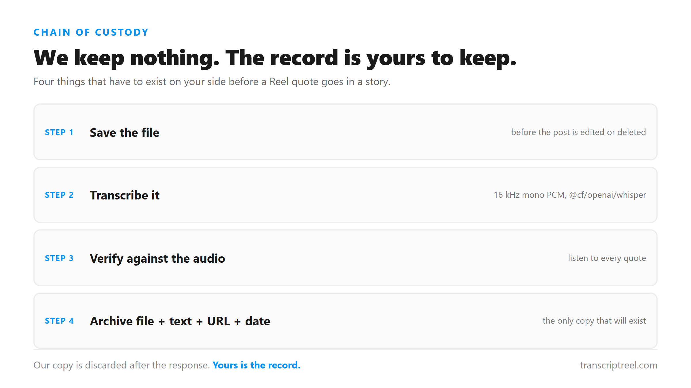 Four steps a journalist has to complete on their own side to keep a Reel quote verifiable