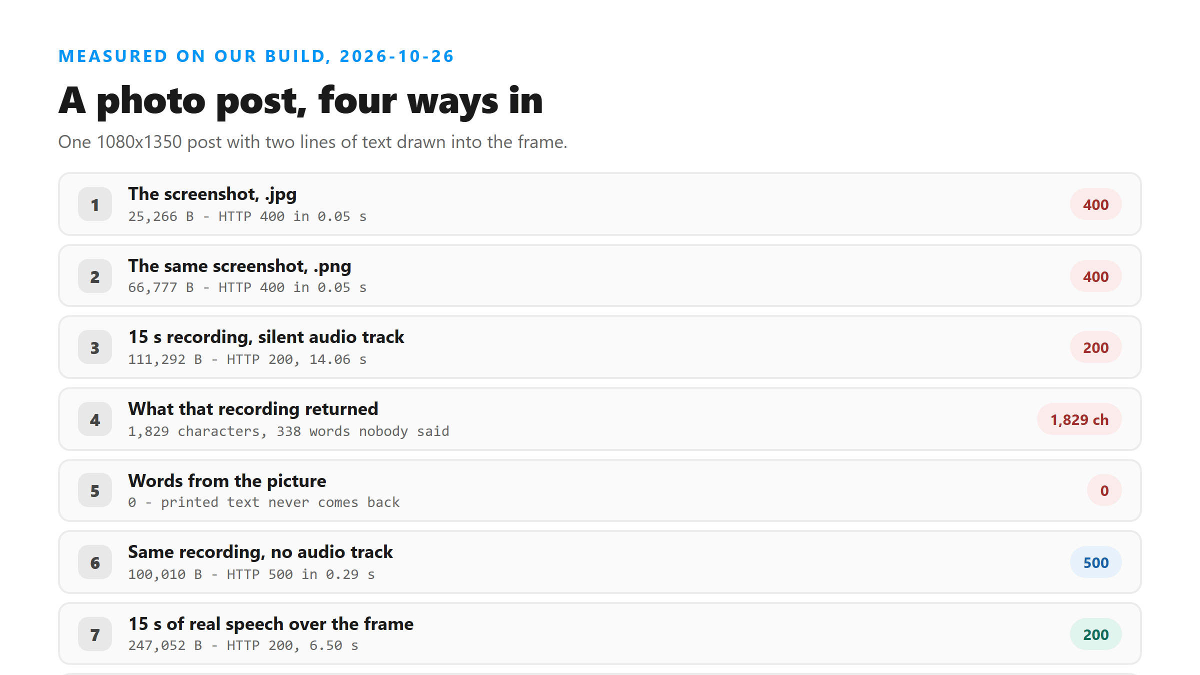 Four ways into one photo post: a screenshot, a silent recording, a recording with no audio track, and speech over the still frame
